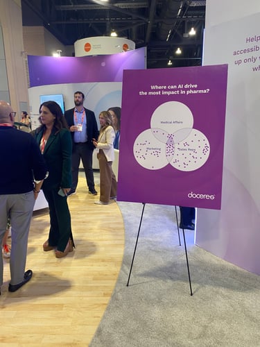 Doceree Survey at FiercePharmaWeek
