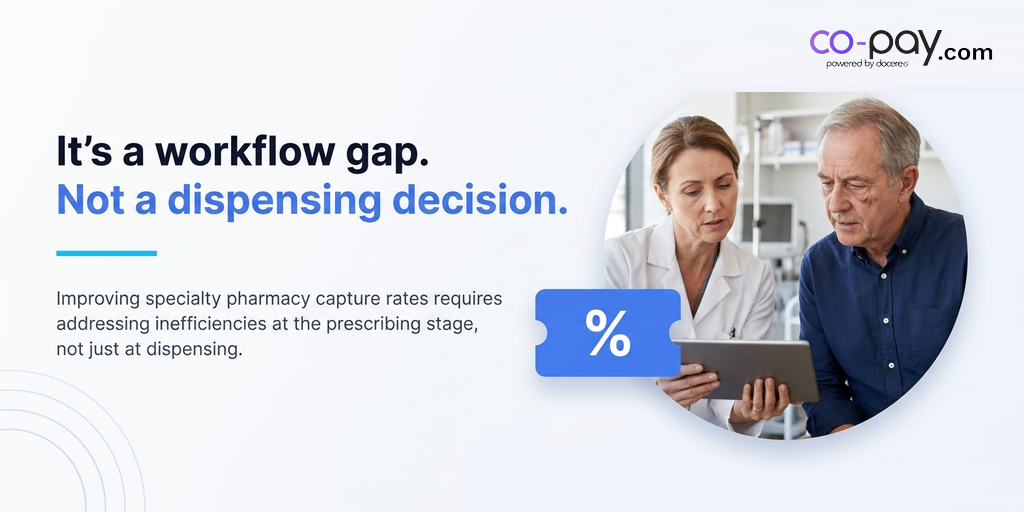 co-pay.com banner for 'Why Specialty Pharmacy Capture Starts at Prescribing, Not Dispensing' showing a medication-access manager reviewing an EHR dashboard with a focused expression, with the article's headline reframe in editorial typography and the co-pay.com logo top-right.