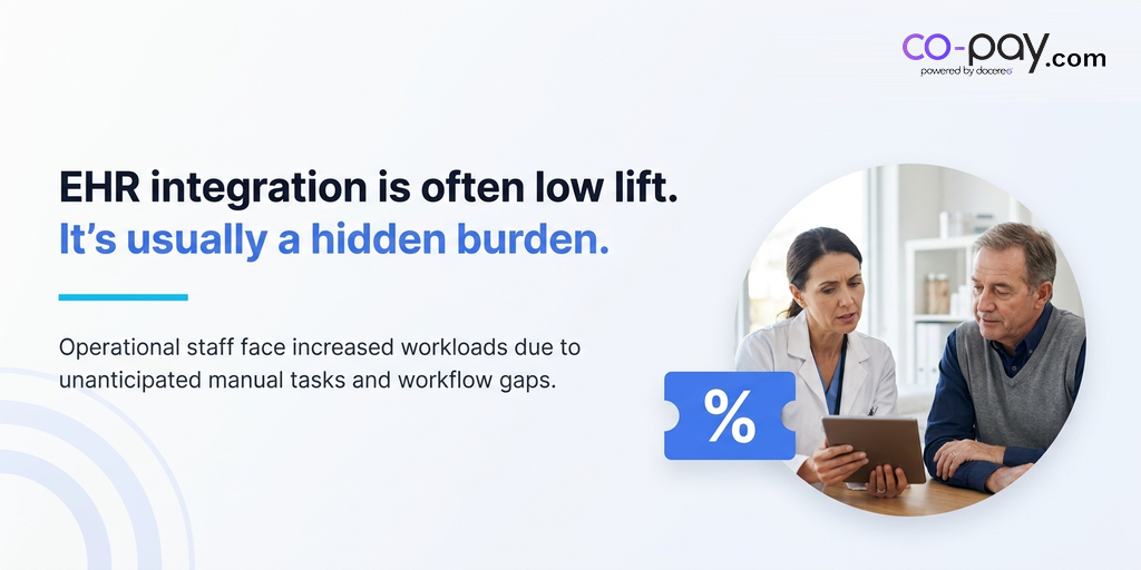 co-pay.com banner for 'What 'Low-Lift' Implementation Actually Means (and Why You Were Right to Be Skeptical)' showing a medication-access manager reviewing an EHR dashboard with a focused expression, with the article's headline reframe in editorial typography and the co-pay.com logo top-right.