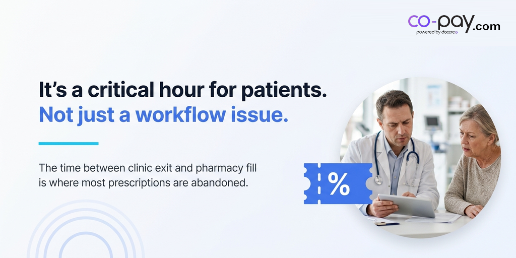 co-pay.com banner for 'The Hour Between the Clinic Exit and the Pharmacy Entrance' showing a medication-access manager reviewing an EHR dashboard with a focused expression, with the article's headline reframe in editorial typography and the co-pay.com logo top-right.